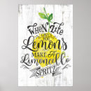 Recherche de amalfi posters Citron