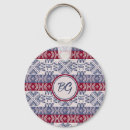 Search for tribal pattern keychains Ethnic