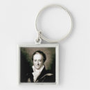 Search for wolfgang keychains School