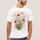 Search for herbalist clothing Aesthetic