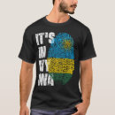 Search for rwanda clothing Country