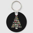 Search for windows keychains From the windows