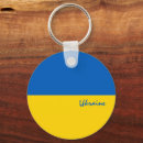 Search for holiday keychains Travel