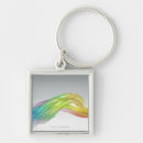 Search for topics keychains Concepts