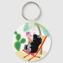 Search for mole keychains Cartoon