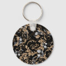 Search for baroque keychains Pattern