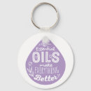Search for holistic keychains Wellness