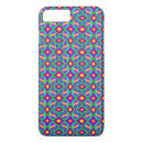 Search for crafted style cases Pattern