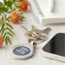 Search for janitor keychains Cleaner