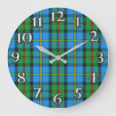 Search for scottish clocks Plaid