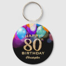 Search for tenth keychains Happy birthday
