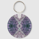 Search for abstract keychains Purple