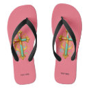 Search for jesus shoes Religious