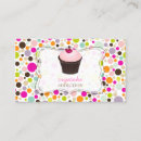 Search for rainbow dot Retro