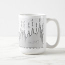Search for sierra mountains mugs Camping