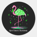 Search for green ribbon stickers Liver