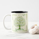 Recherche de life tasses Nature