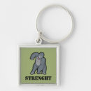 Search for primates keychains Ape