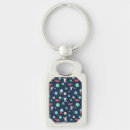 Search for space alien keychains Planets