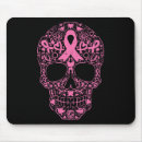 Recherche de calaveras tapis souris Sucre