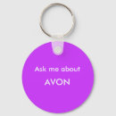 Search for ask me keychains About