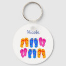 Search for sandals keychains Flip