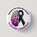 Search for cannot buttons Brain