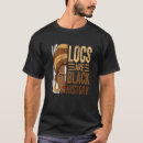 Search for locs tshirts History