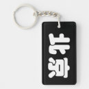 Search for pekes keychains Yellow