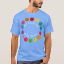 Search for therapist tshirts Psychology