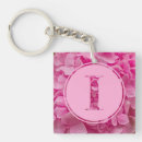 Search for alphabet letters keychains Cute