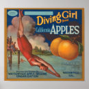 Search for california girls posters Vintage