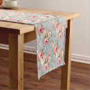 Search for shabby and chic table runners Cottage