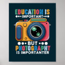 Search for funny camera posters Vintage