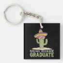 Search for average keychains Funny