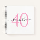 Search for 40th birthday guest books Forty