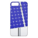 Search for renew iphone cases Panel