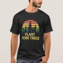 Search for world tree Protect