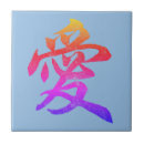 Recherche de chinois carreaux Caractère