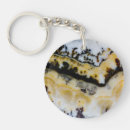 Search for onyx keychains Close up