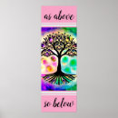 Search for whimsical tree art Tree of life