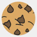 Search for clipart stickers Food