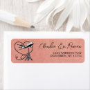 Search for french rose return address labels France