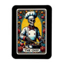 Recherche de carte de tarot magnets Squelette