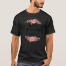 Search for surrogate tshirts Gestational