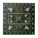 Search for grape vine tiles Leaves