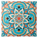 Search for arabic tiles Design