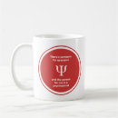 Search for personality psychology mugs Psychologist