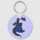 Search for ares keychains Funny