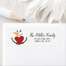 Search for snowman return address labels Fun